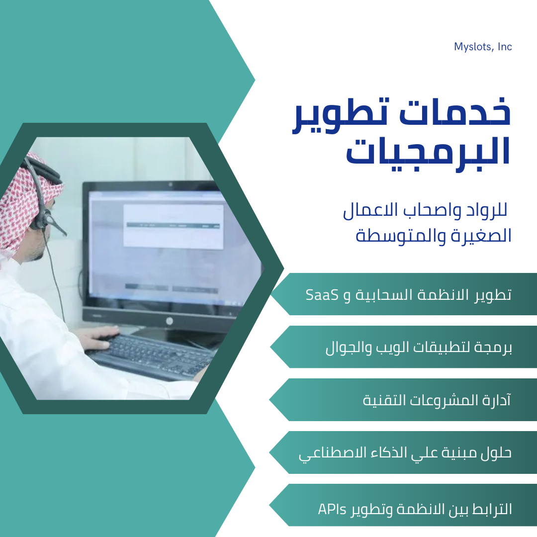 Development Services by Myslots, Inc – SaaS, Web & Mobile App Development, Project Management, AI Solutions, and API Integration for Entrepreneurs & Business Owners