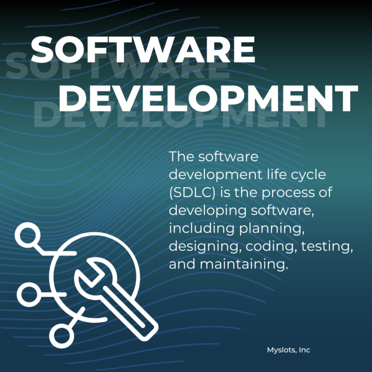 Illustration of the Software Development Life Cycle (SDLC) by Myslots, Inc., outlining the stages of software creation: planning, designing, coding, testing, and maintaining