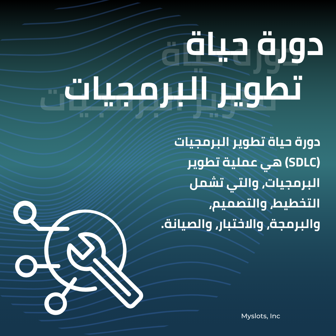 Illustration of the Software Development Life Cycle (SDLC) by Myslots, Inc., outlining the stages of software creation: planning, designing, coding, testing, and maintaining